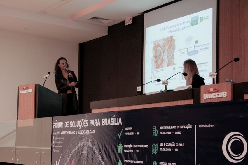 corpo forum