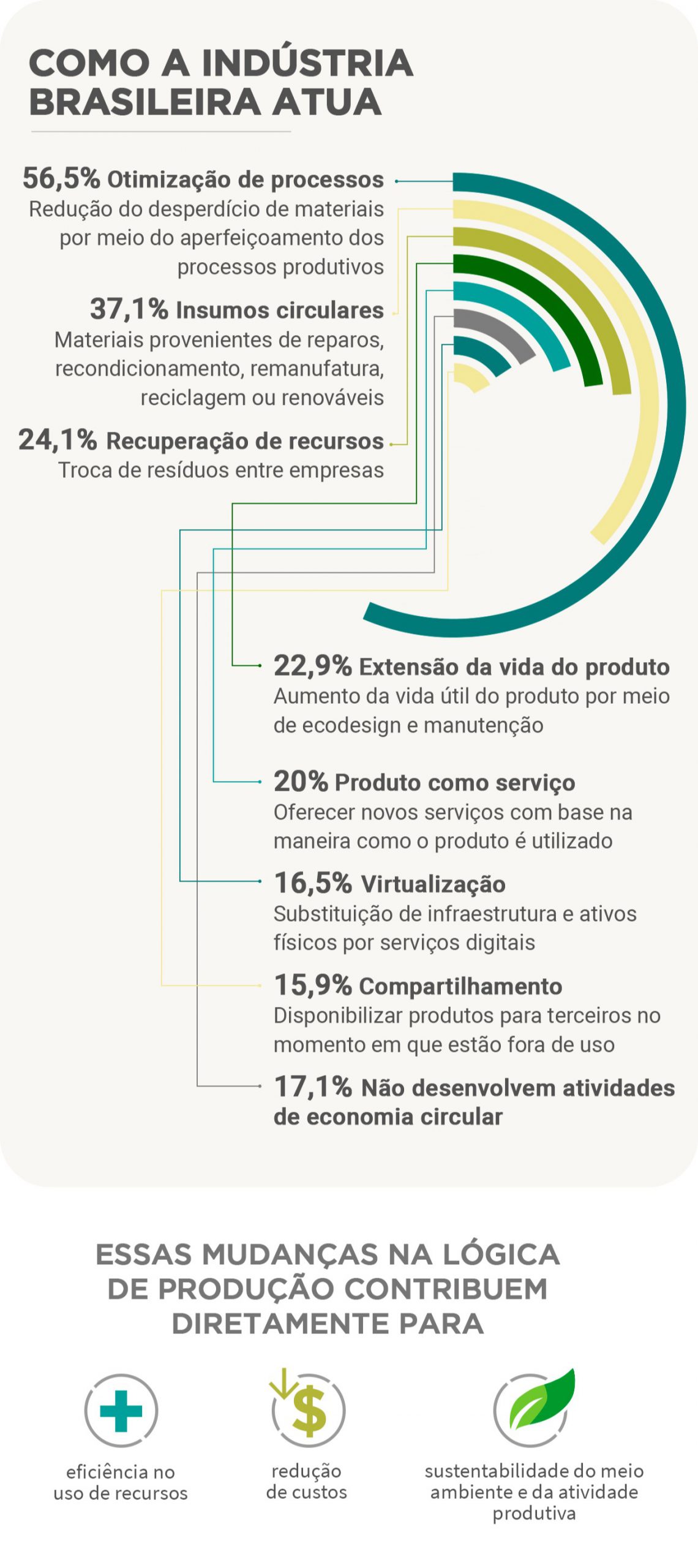 24 09 economia circular 2