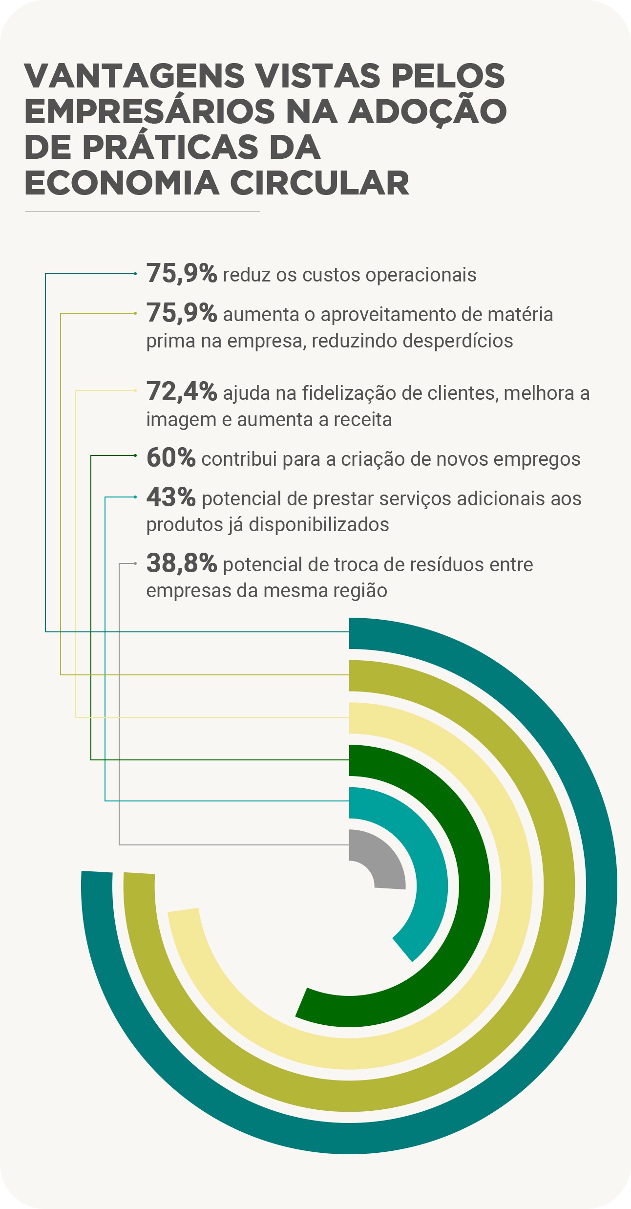 24 09 economia circular 3