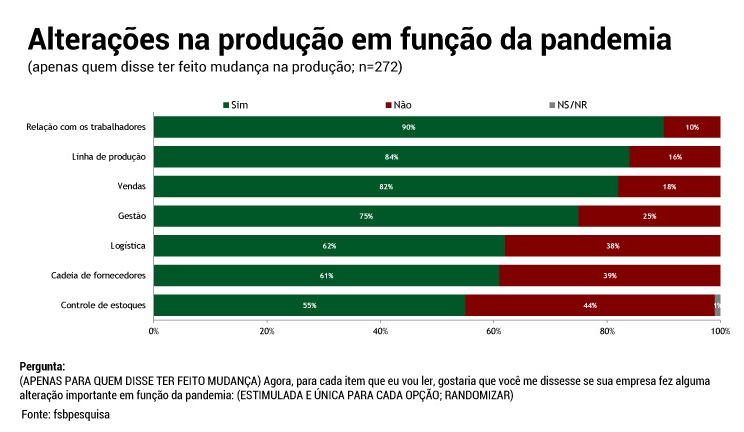 pesquisalideresempresariais 3