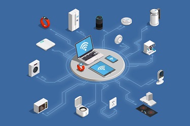 internet das coisas 