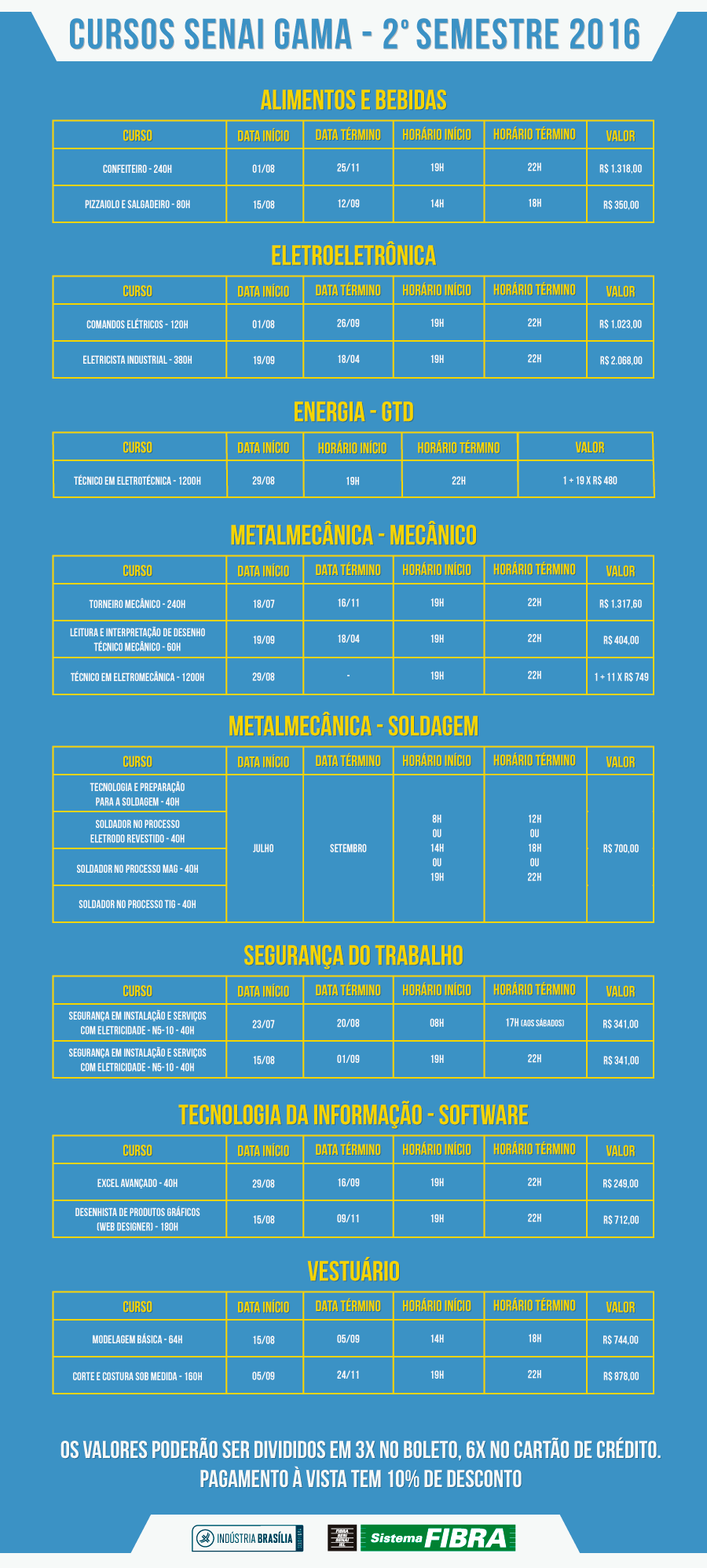 tabela cursos senai gama atualizada