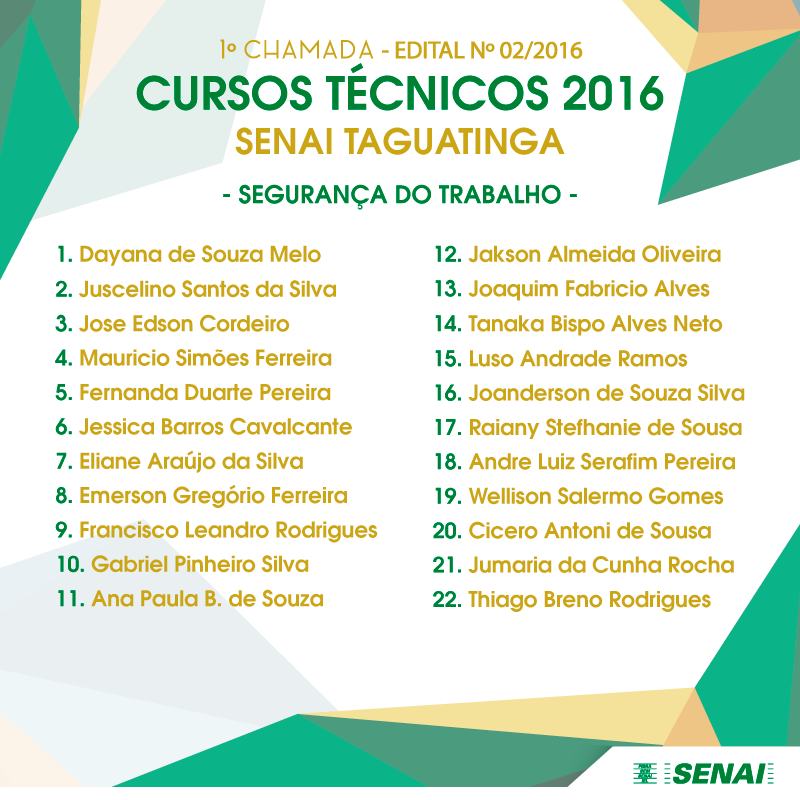 Lista seguranca do trabalho