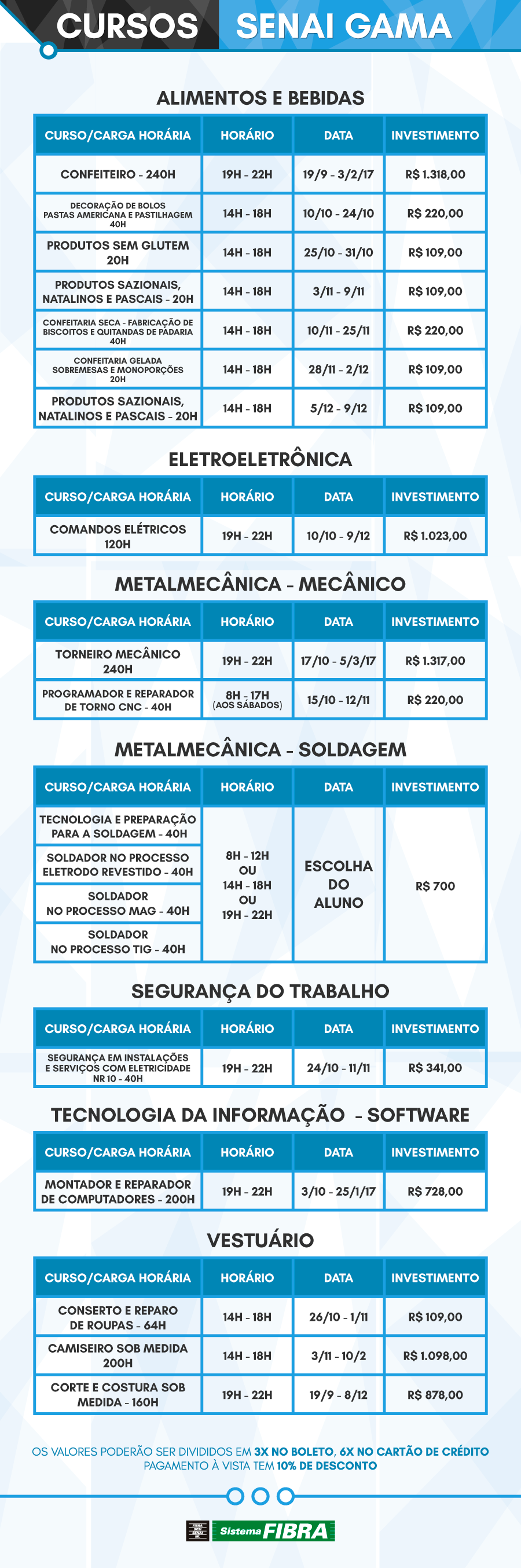 tabela cursos senai gama 14 9