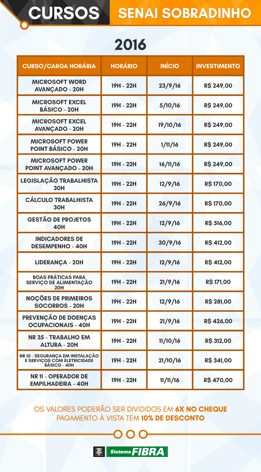 tabela cursos senai sobradinho 15 9