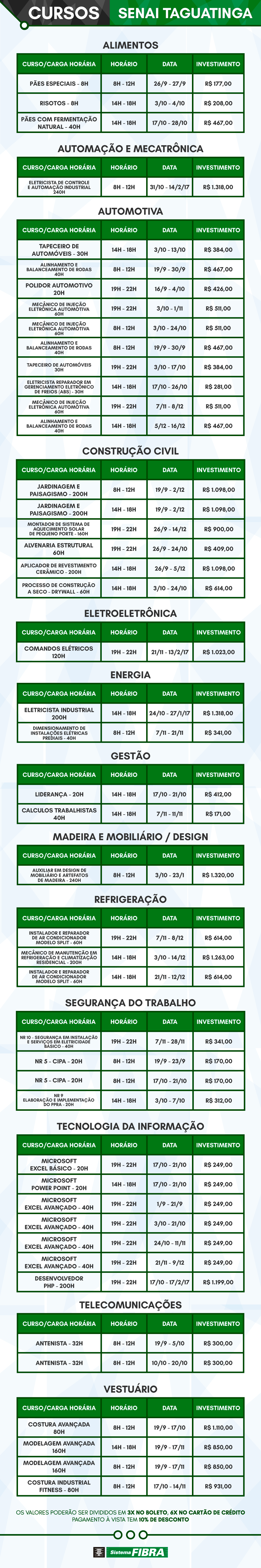 tabela cursos senai taguatinga Versao 14 09