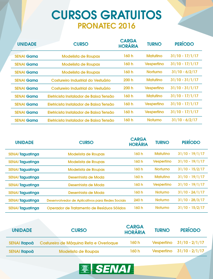 CURSOS GRATIS PRONATEC