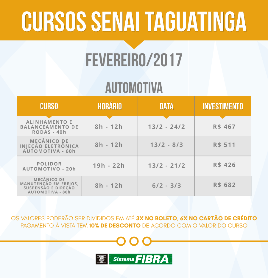 TABELA AUTOMOTIVA FEVEREIRO