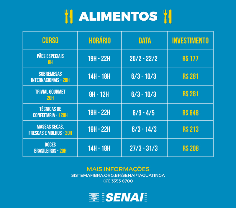 cursos senai alimentacao