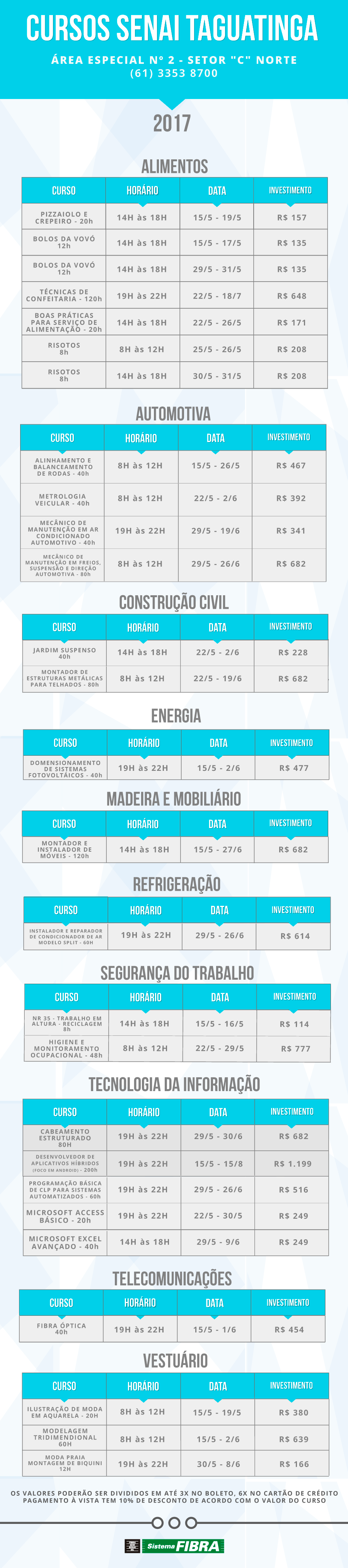cursos senai taguatinga maio 2017