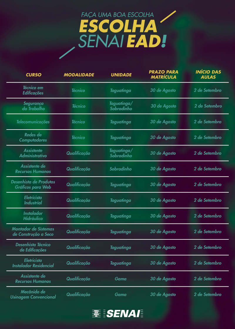 EAD SENAI agosto 2017