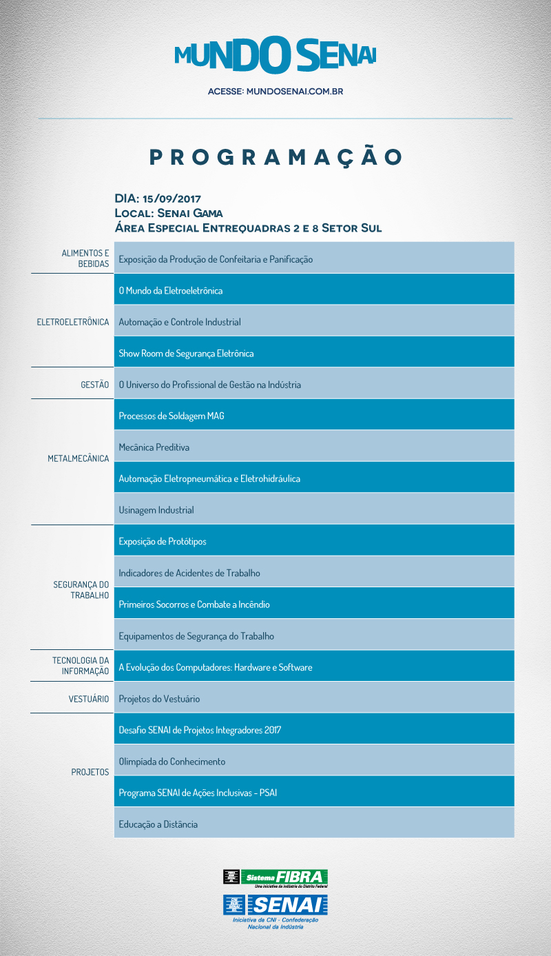 programacao mundo senai gama