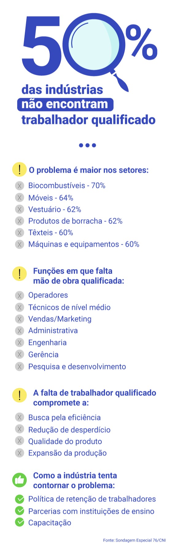 artefaltadequalificacaao GdUzF7L