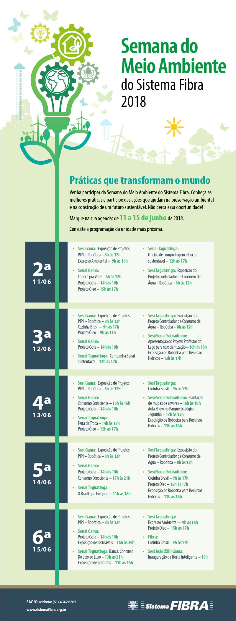 semana do meio ambiente do sesi fibra senai