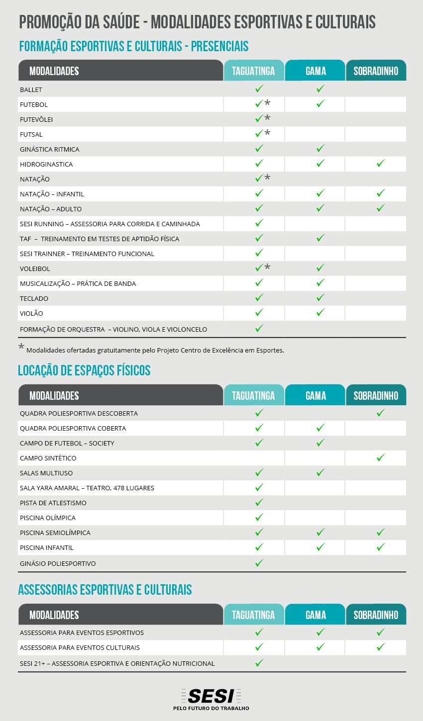 Atividades físicas, esportivas e culturais