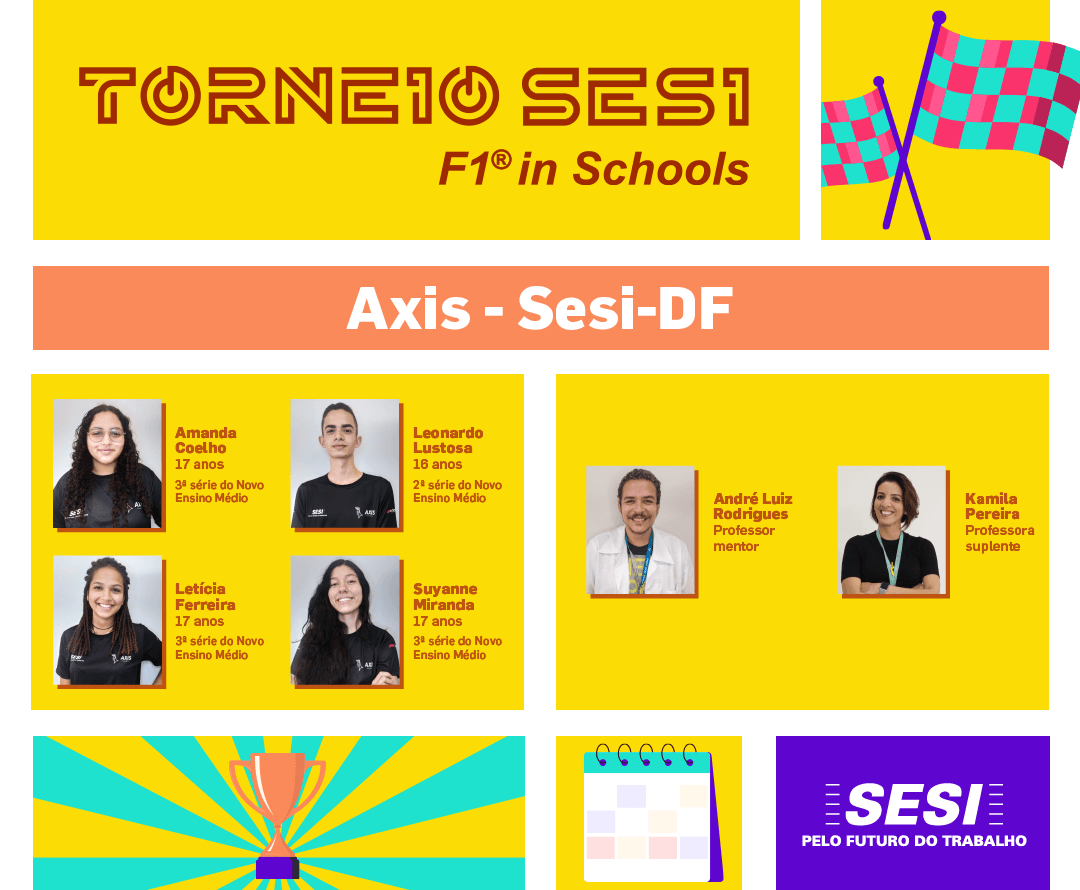 Equipe Axis Sesi DF